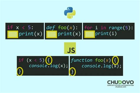 which is more difficult python or javascript