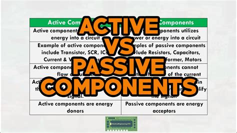 Which Is Not A Passive Component