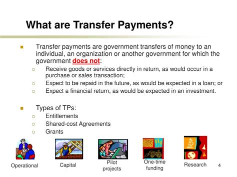 which is not an example of transfer payments