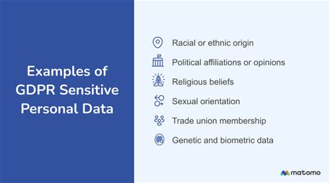 which is not classified as sensitive data by gdpr