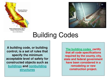 Which Is Not Included In Building Codes