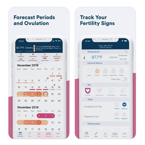 These Which Is The Best Ovulation Tracker App Popular Now