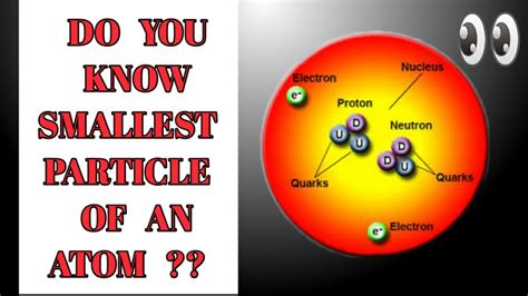 which is the smallest particle of an atom