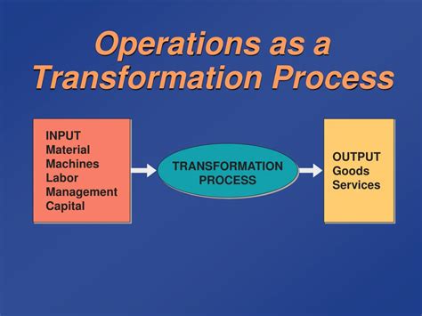 which is true of the transformation process in operations management