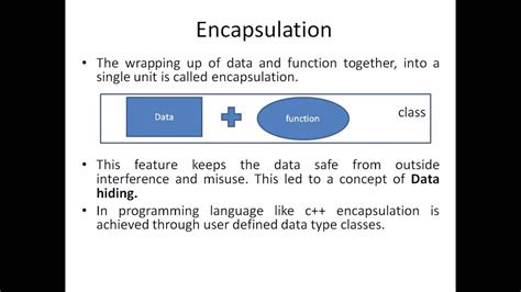 which is used to hide information in object oriented programming
