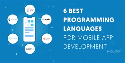 These Which Language Is Good For Mobile App Development Recomended Post