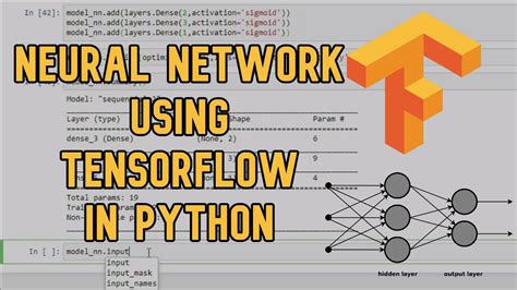 which library is commonly used for building and training deep neural networks in python
