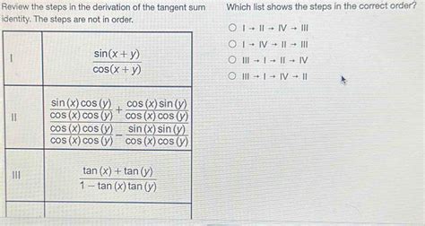 which list shows the steps in the correct order
