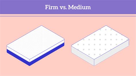 Which Mattress Firm Or Medium