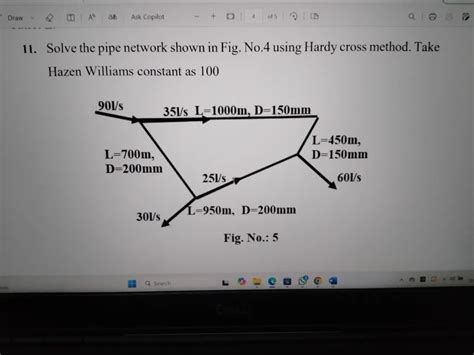 which method is used to solve the problem of pipe network