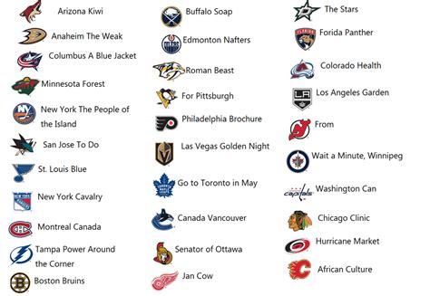 which nhl team name does not end in s