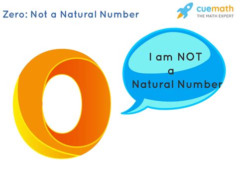 which number is not a natural number
