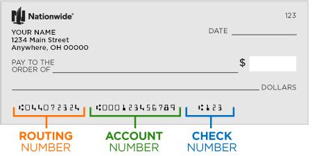 which number is the routing number and account number on a check