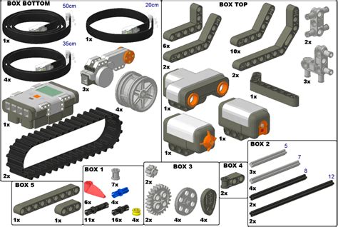 Which Of The Basic Parts Of A Robot Unit Would Include The Computer