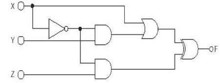 Which Of The Following Describes A Function Of A Circuit Tester