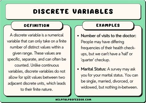 which of the following is an example of a discrete variable quizlet