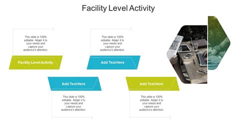 Which Of The Following Is An Example Of A Facility-Level Activity