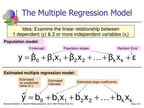 Which Of The Following Is An Example Of A Regression Analysis Forecast