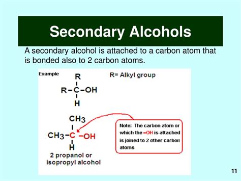 which of the following is an example of a secondary alcohol