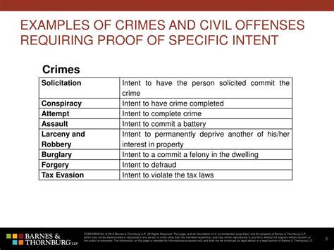 which of the following is an example of a specific intent crime