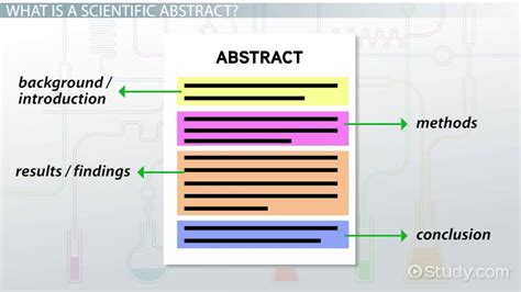 Which Of The Following Is An Example Of An Abstract Description