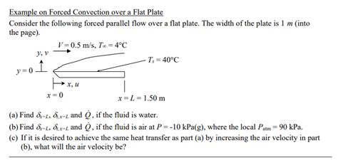 Which Of The Following Is An Example Of Forced Convection