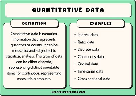 which of the following is an example of quantitative data collection method