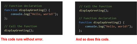 which of the following is correct syntax for a function declaration in javascript