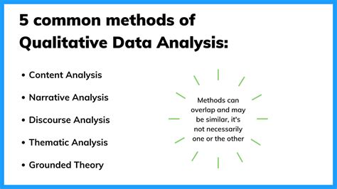 which of the following is not a common qualitative data analysis technique