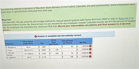 which of the following is not a payment methodology