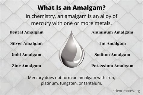 Which Of The Following Is Not An Element Found In Amalgam