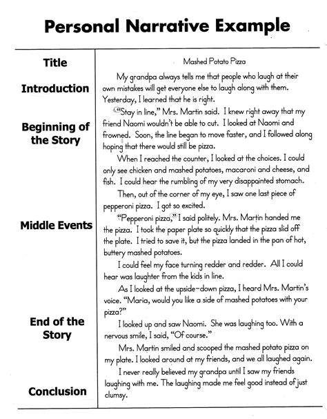 which of the following is not an example of narrative writing