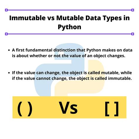which of the following is not an immutable data type in python