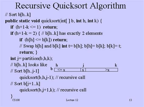 which of the following is true about the recursive quick sort algorithm