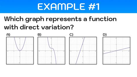 which of the following represent a direct variation function