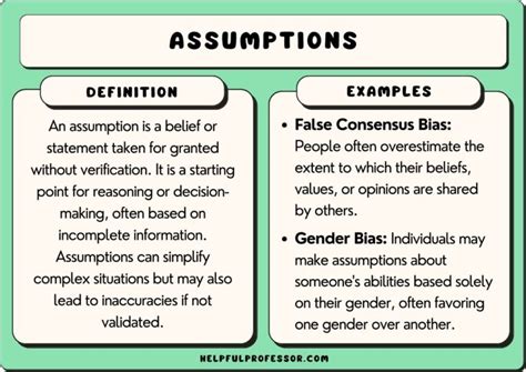 which of the following statements is not one of the four basic assumptions of the scientific method