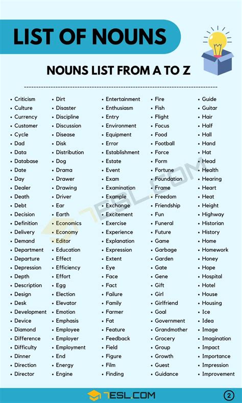 which of the following words is a common noun