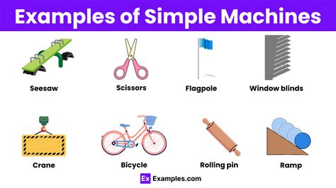 which of these is an example of a simple machine