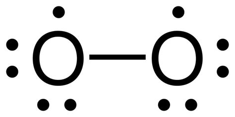 which of these is the correct lewis dot diagram for oxygen