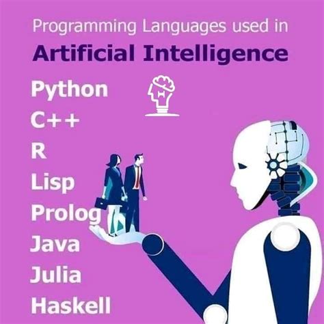 which of these programming languages is primarily used for artificial intelligence