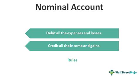 which one is an example of nominal account