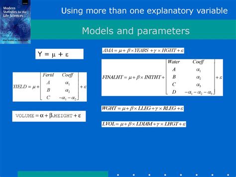which one is explanatory variable