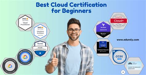 which oracle cloud certification is best for beginners