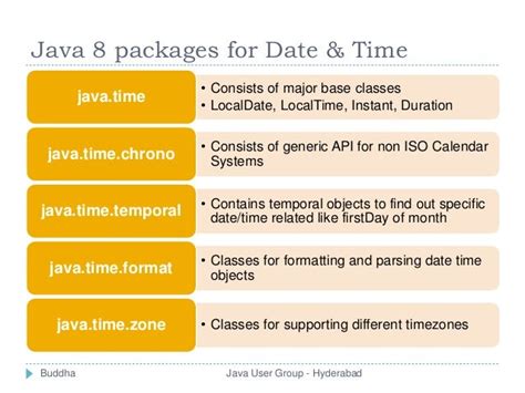 which package contains date time api in java 8