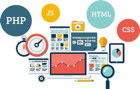 which programming language is used for web development alongside html and css