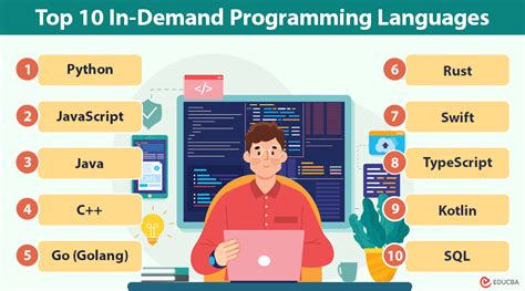 which programming languages are in high demand