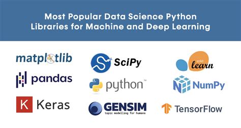 which python library is used for machine learning in data science