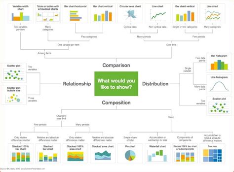 which python module is used for data visualization