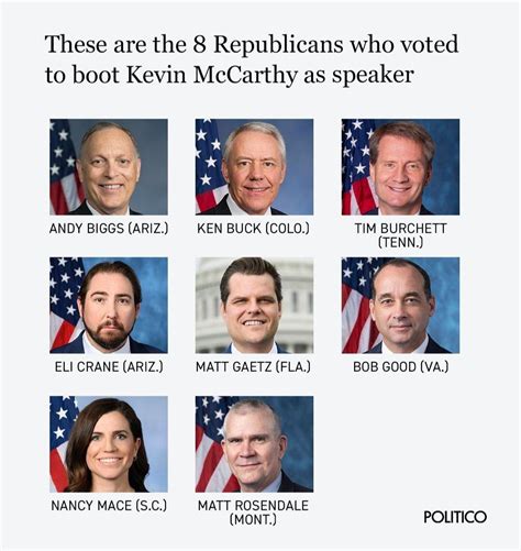 which republicans voted to oust mccarthy