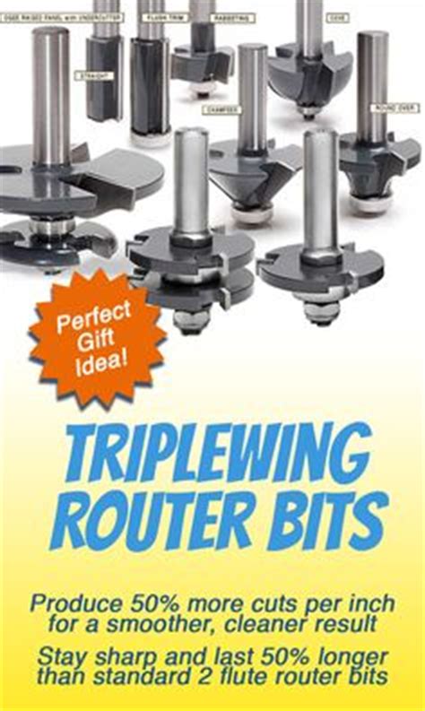 Which Router Bits Stay Sharp Longer